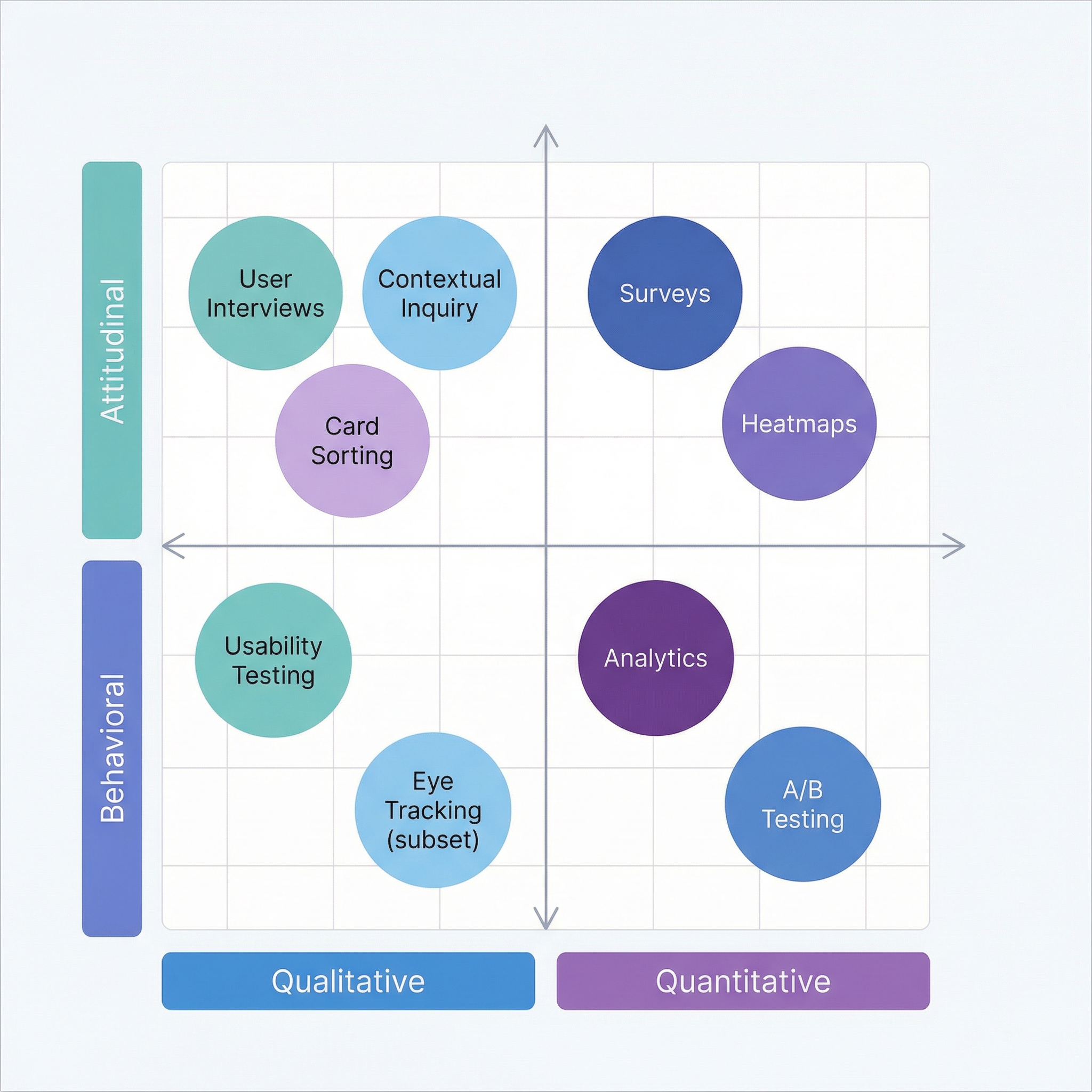 University of Essex: XR Integration in Higher Education